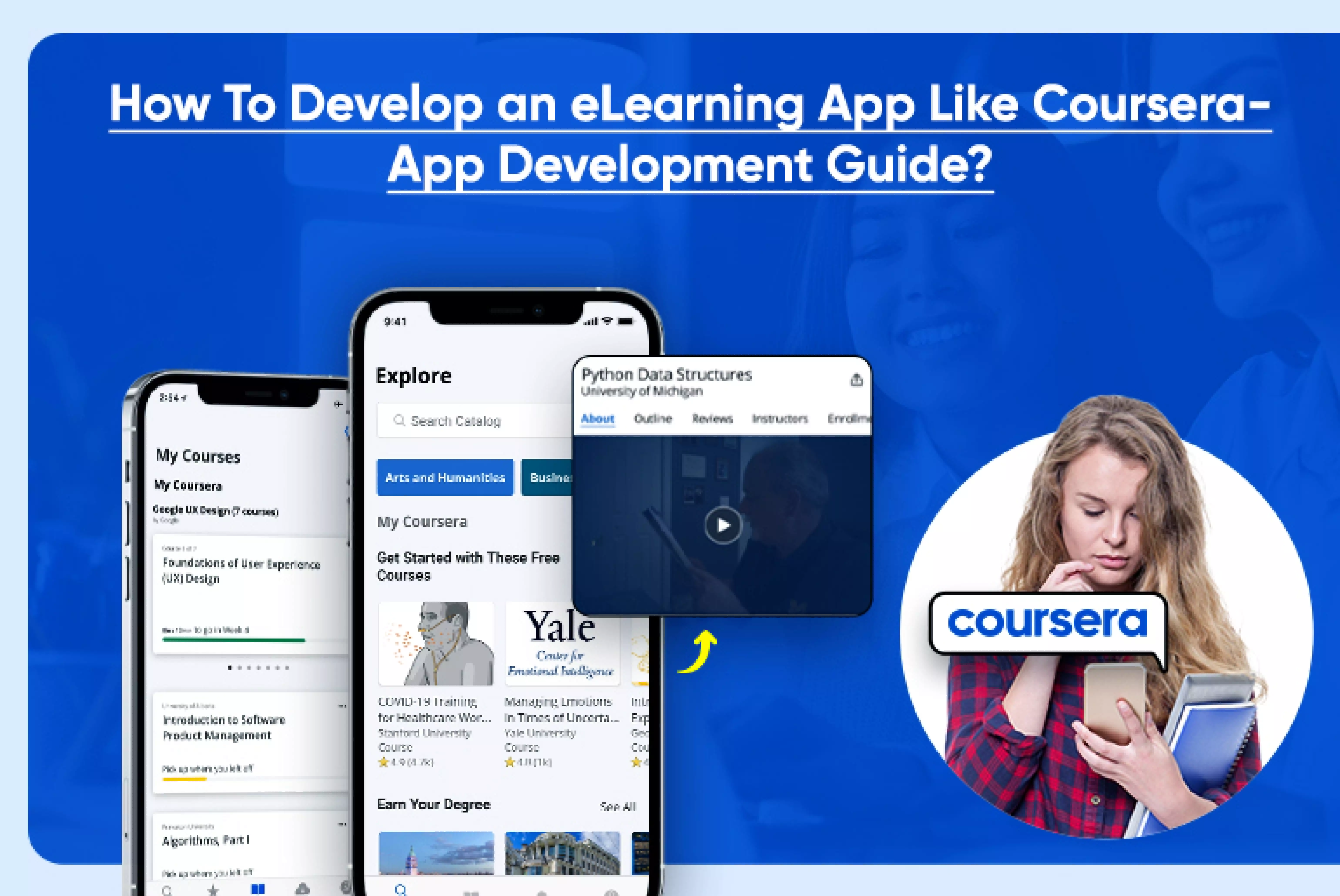 How To Develop an eLearning App Like Coursera- Application Development Guide_Thum